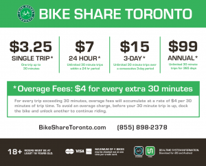 New fees - July 1 2018