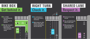 Toronto Bike Safety Campaign